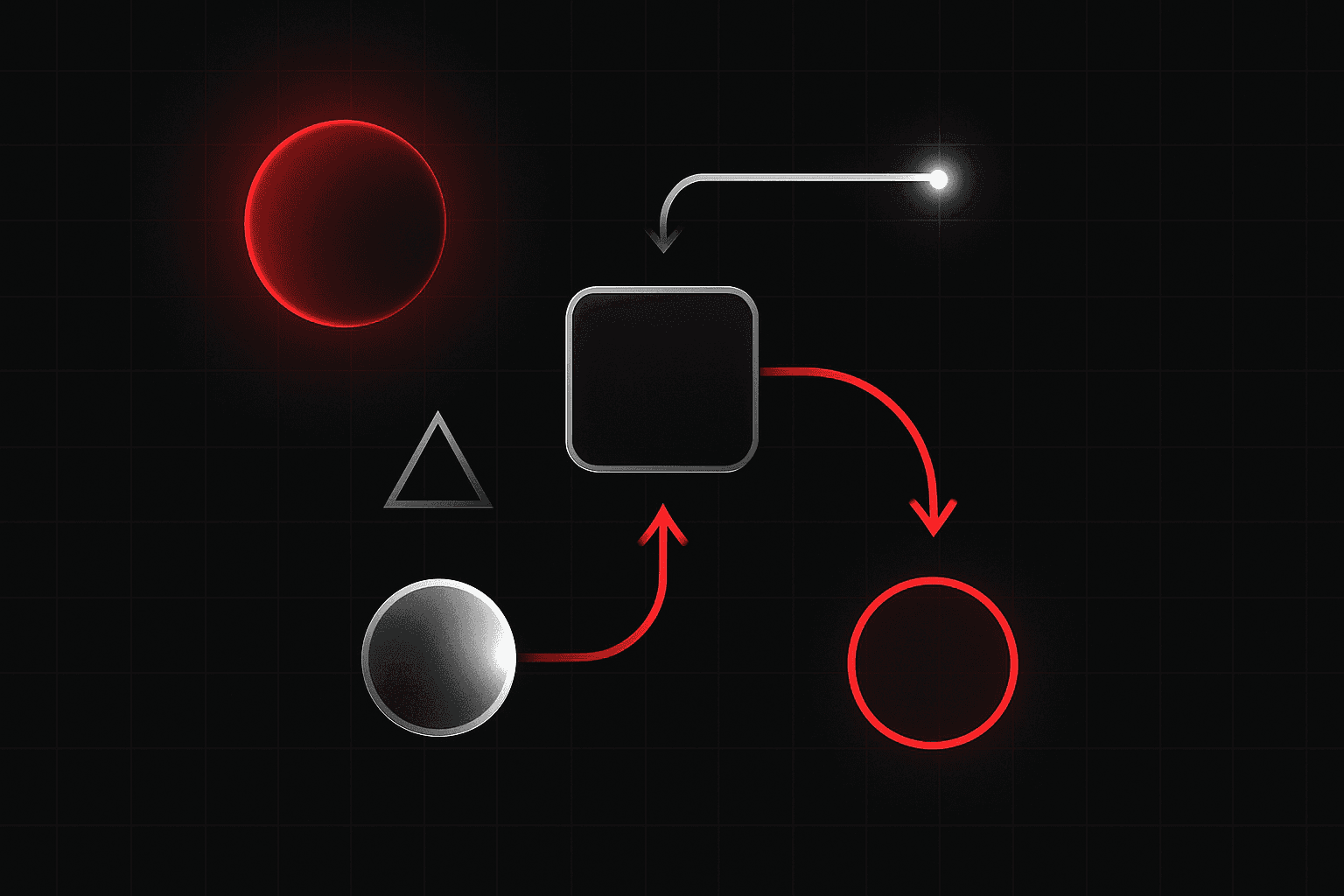 Agentic Loop Design: Building Reliable Multi-Step LLM Pipelines with Retry Logic, State Management, and Human-in-the-Loop Escalation
